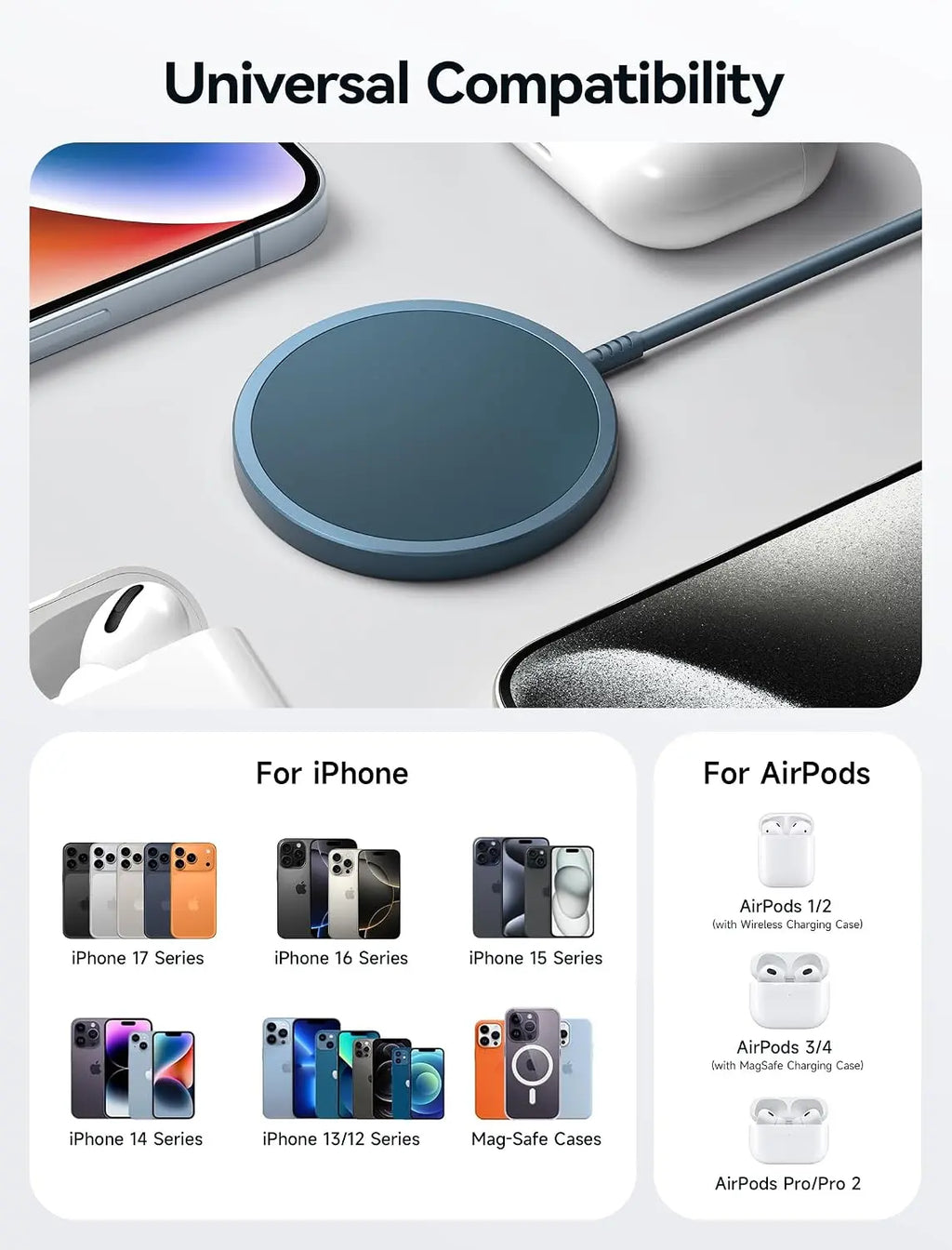 Charger for Iphone 17 Magsafe Wireless Charging, Compatible with Iphone 17 Air Pro Max/16/15/14/13/12 Series, Magnetic Mag Safe Charging Pad, Aluminum Alloy, USB & USB C Dual Ports - Blue