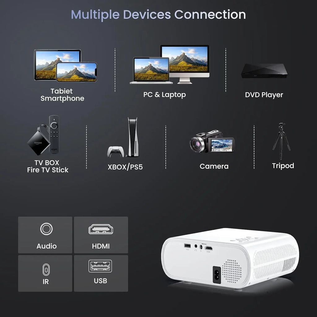 Official Licensed Smart Mini Projector with Wifi and Bluetooth