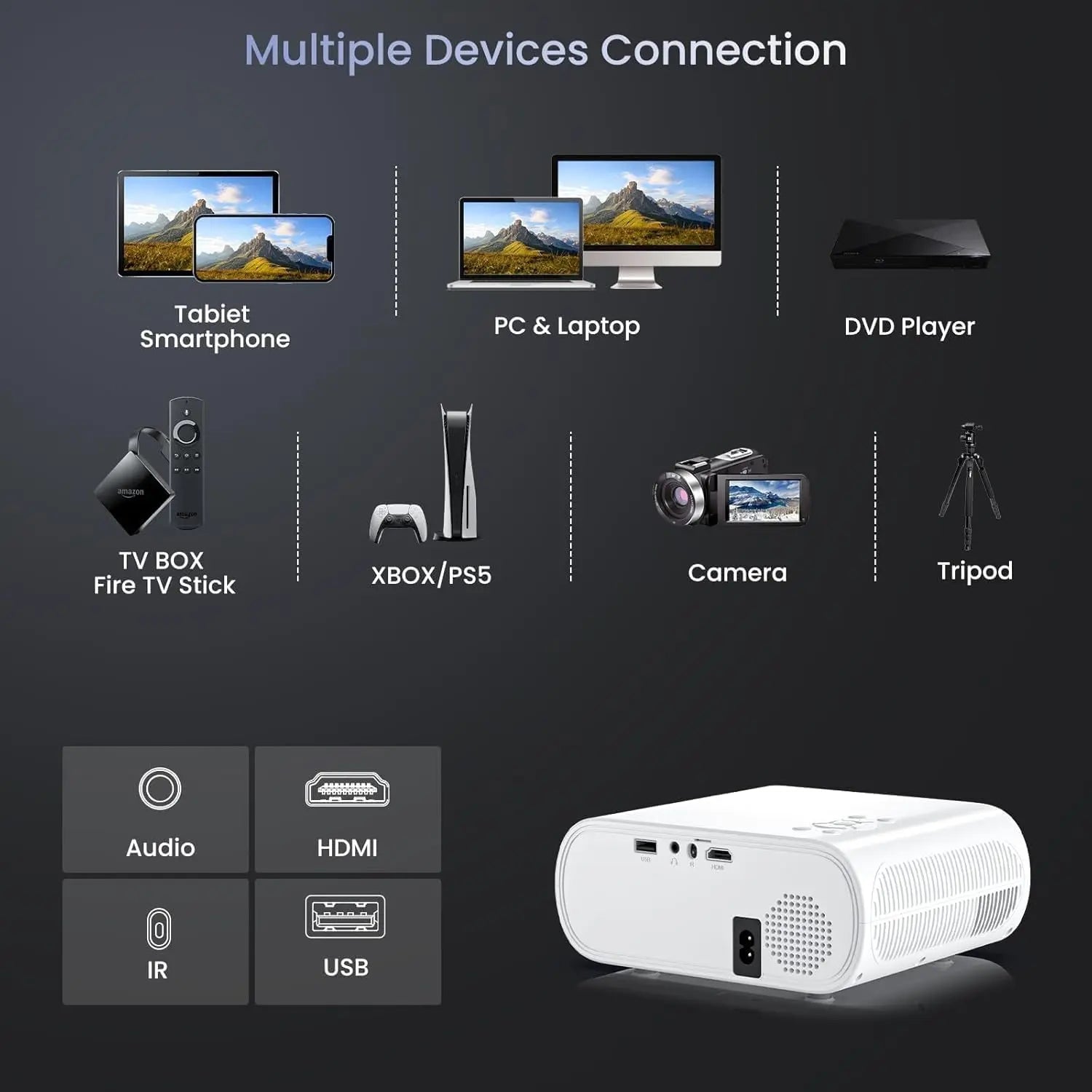 Official Licensed Smart Mini Projector with Wifi and Bluetooth